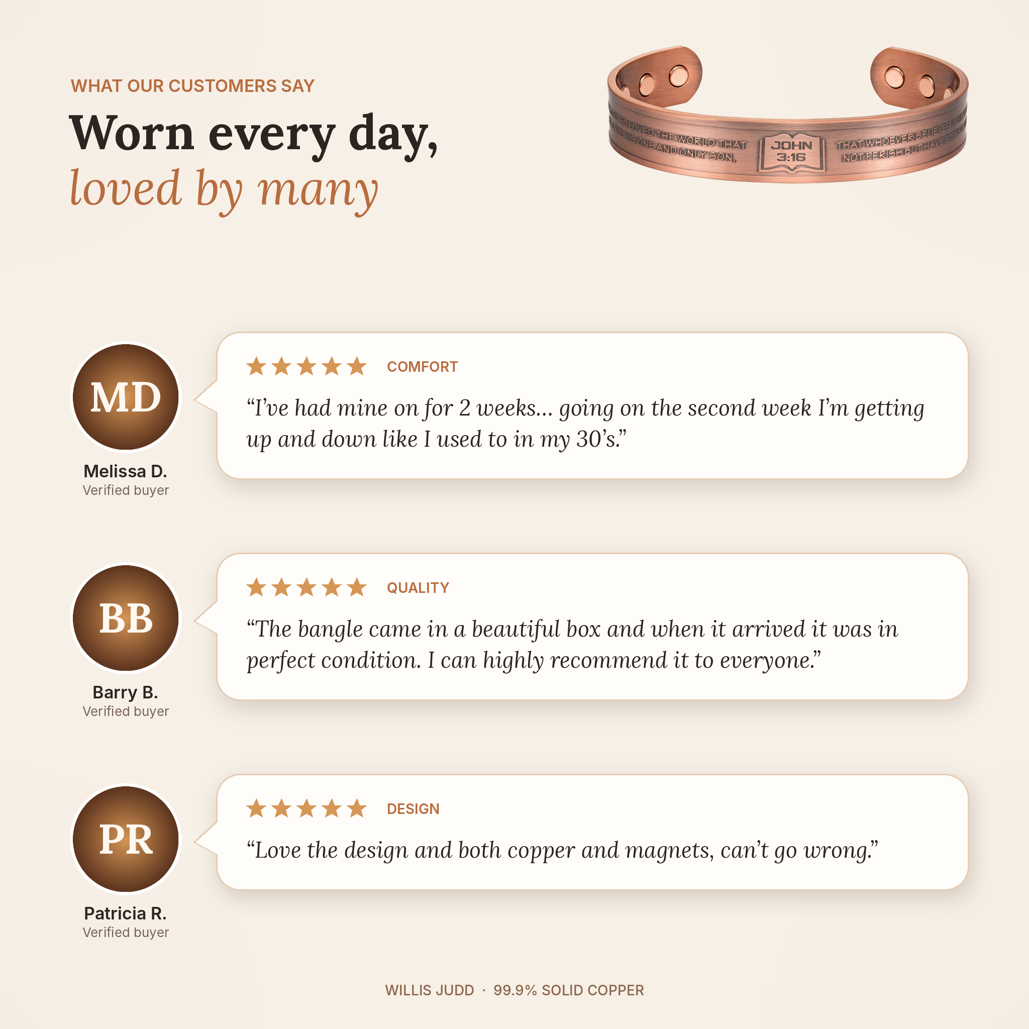 Willis Judd Mens Copper Bangle John 3:16 verse