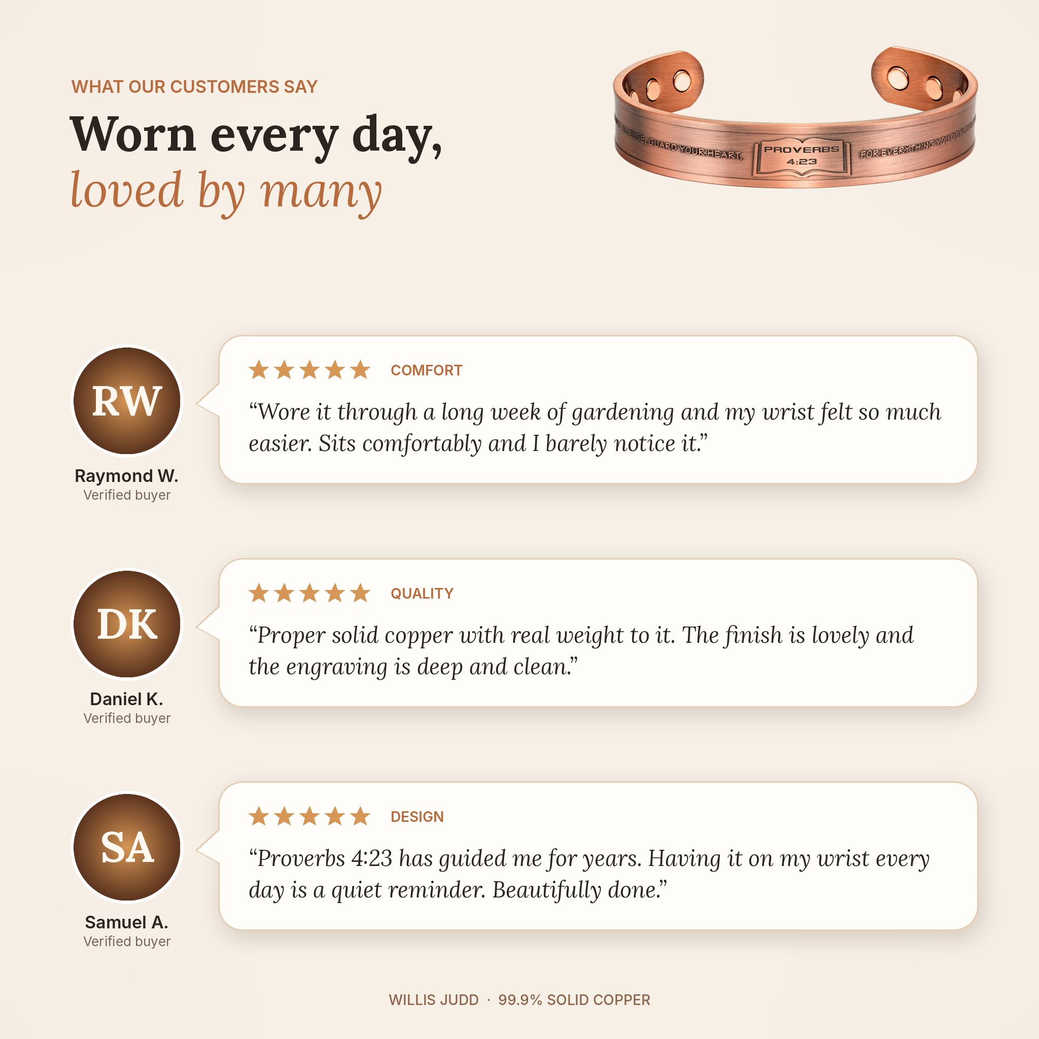 Willis Judd Mens Copper Bangle Proverbs 4:23