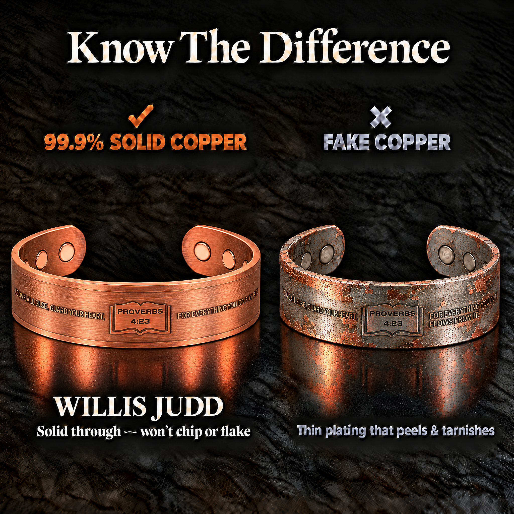 Willis Judd Mens Copper Bangle Proverbs 4:23