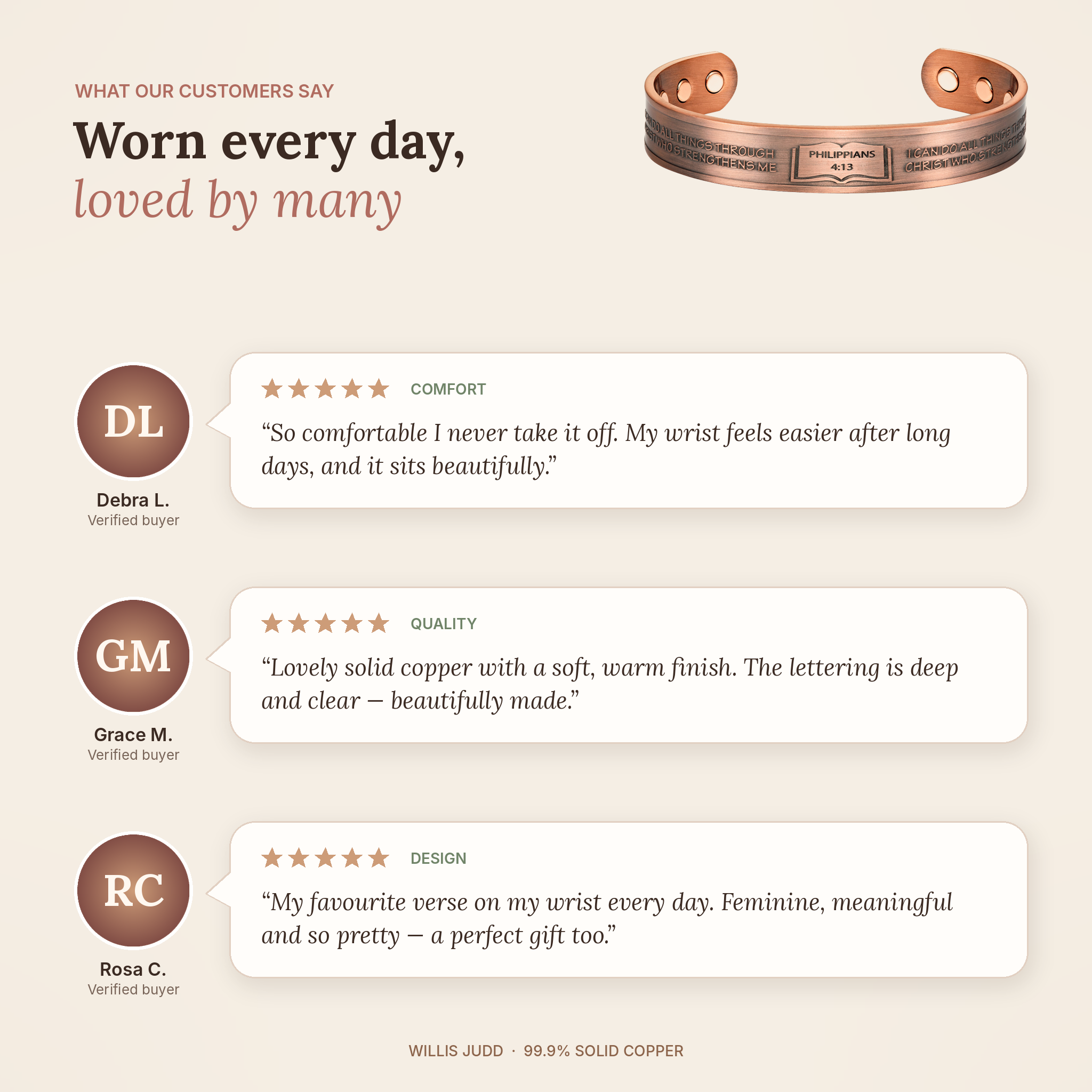Willis Judd Ladies / Mens Copper Bangle Philippians 4:13