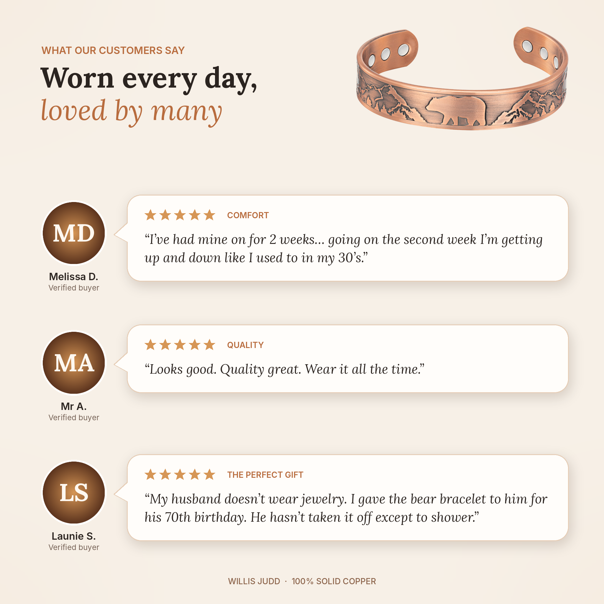 Mens Copper Magnetic Bangle Bracelet Bear New Design