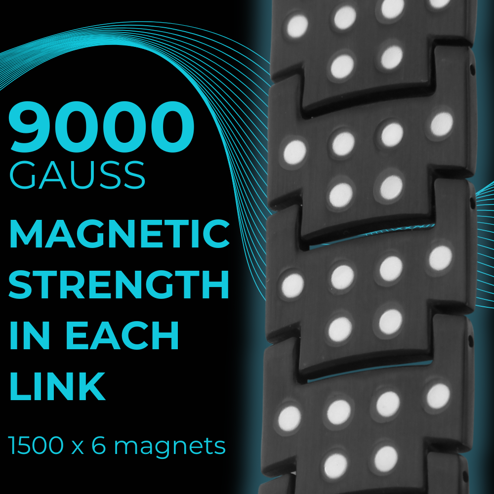 Strongest Magnetic Bracelet For Men - New Model 2025